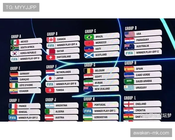 2026世界杯小组资格怎么算